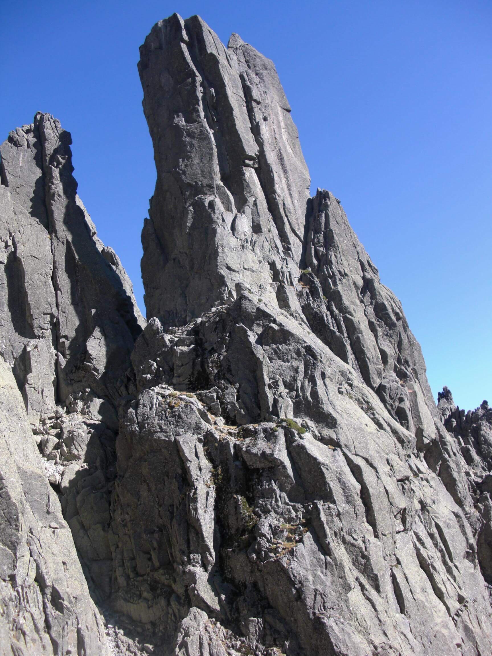 Escalada guiada Sistema Central